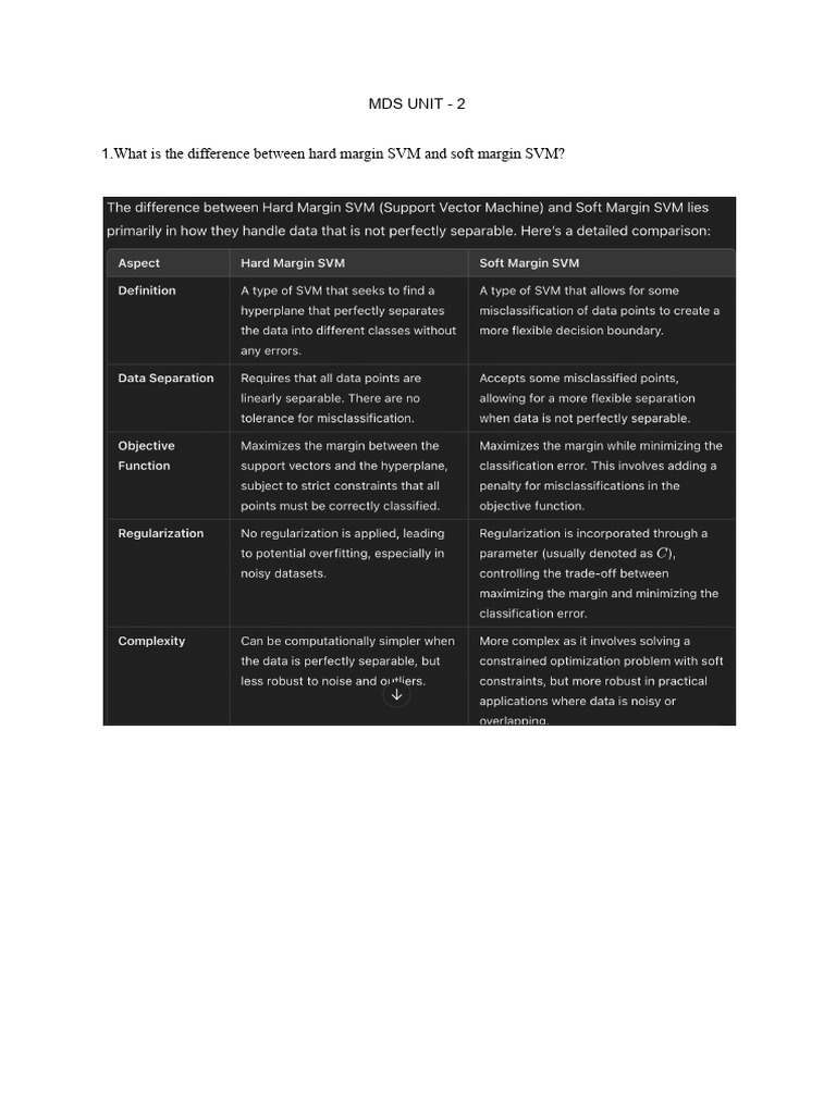 MDS Unit - 2 | PDF