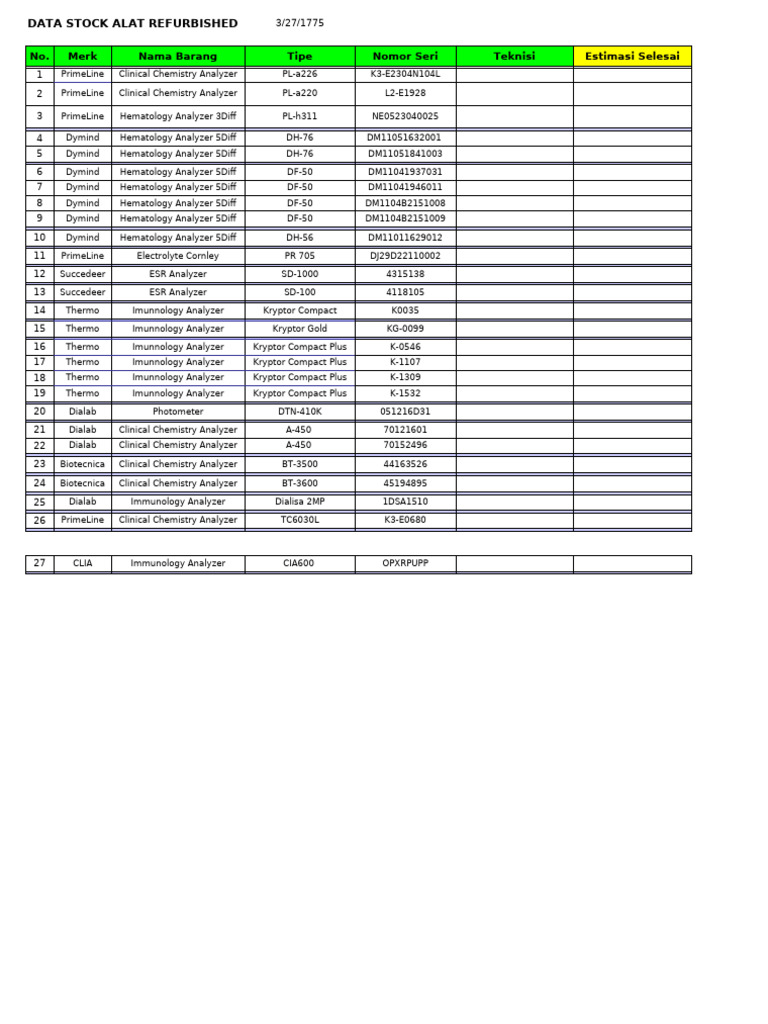 Data Buat IT | PDF