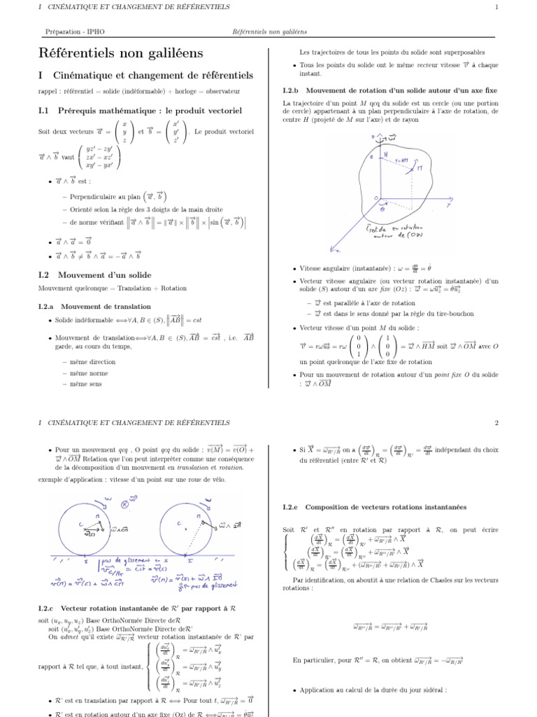 Non Galileens PDF — free download