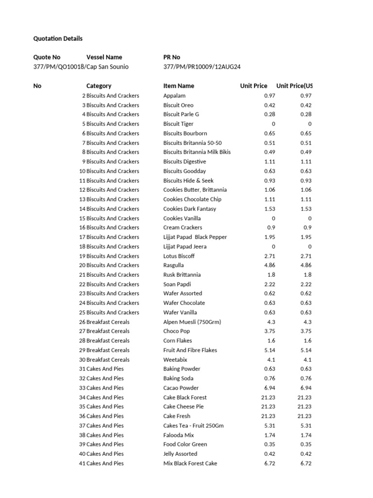 Quotation Details | PDF