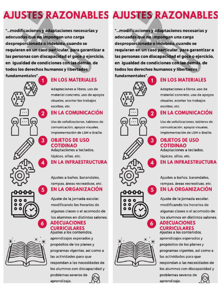 Ajustes Razonables | PDF