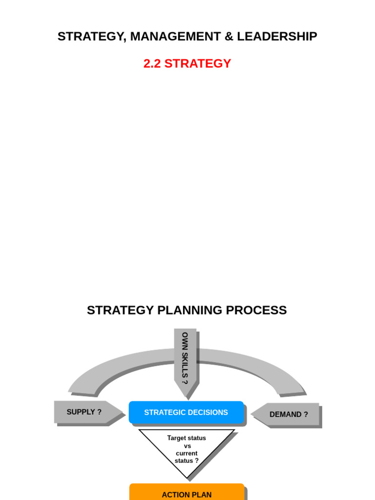 SML Strategy 2024 - Part 2.2 | PDF
