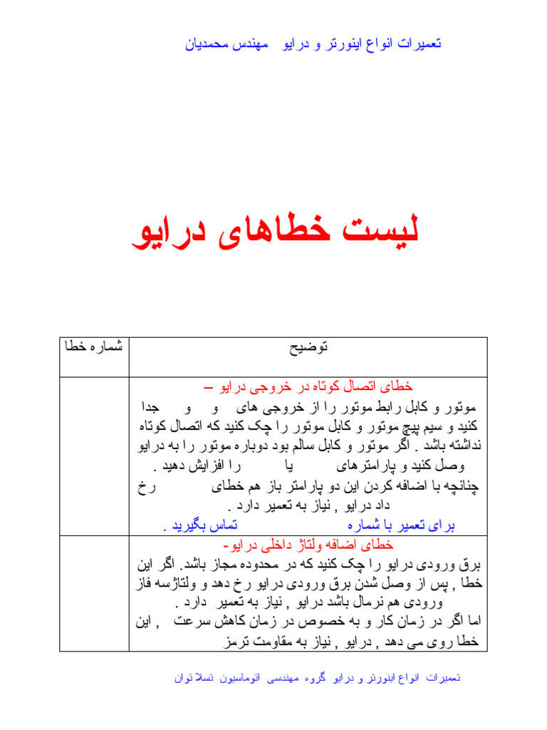 abb-acs-550-fault-list-pdf