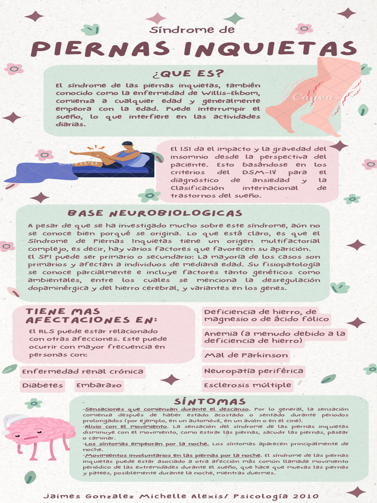 Piernas Inquietas | PDF