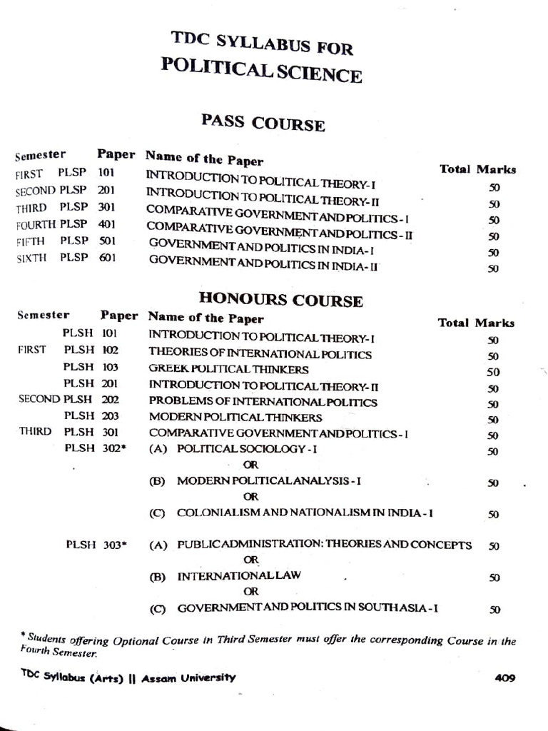 Political Science Syllabus Overview | PDF | Political Philosophy ...