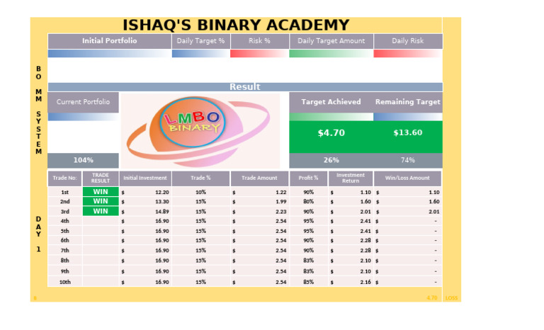 Lmbo Binary Money Management System | PDF