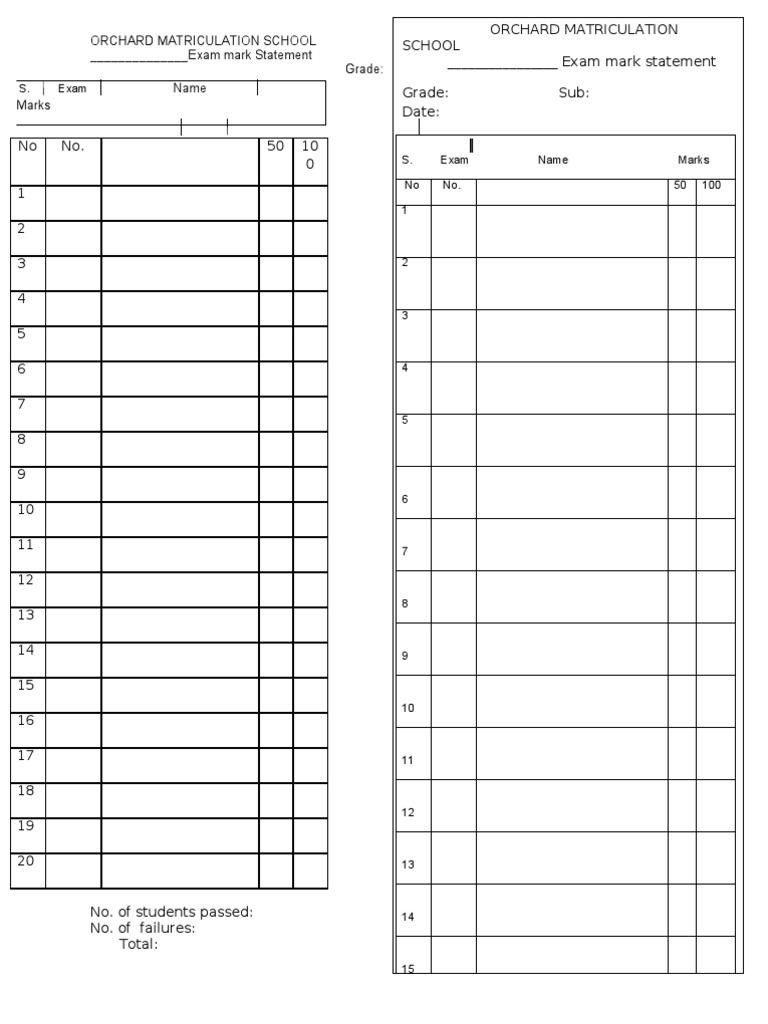 Orchard Matriculation School - Exam Mark Statement Grade: Sub: Date | PDF