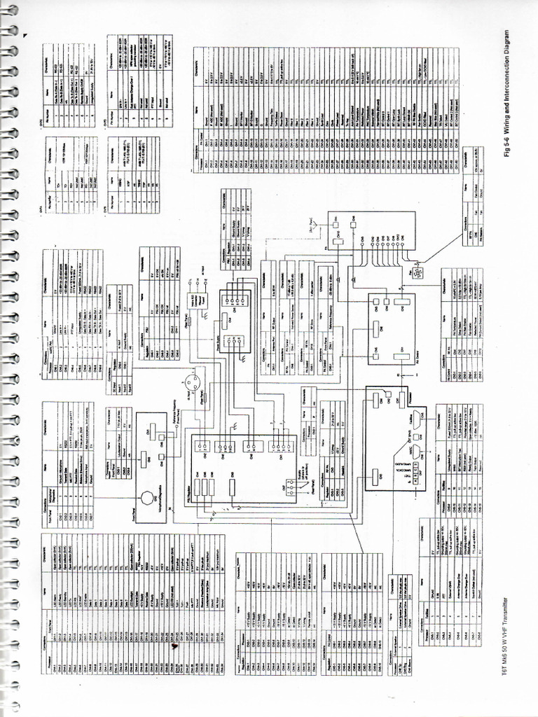 Fig 5-6 | PDF
