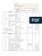 Plan Sains t2