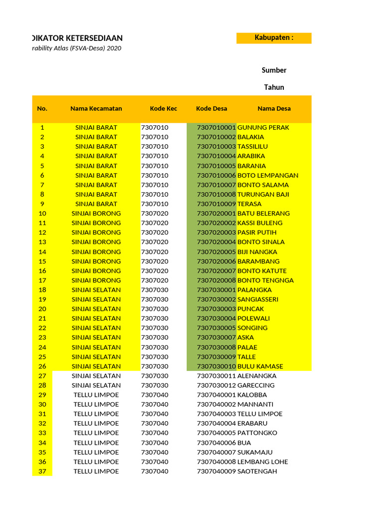 Form Validasi Data - Hitung Indikator Ver - hs2 | PDF