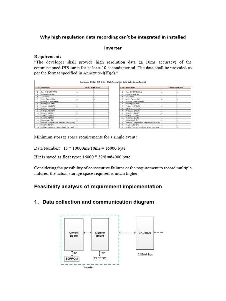 Why High Regulation Data Recording Can't Be Integrated in Installed ...