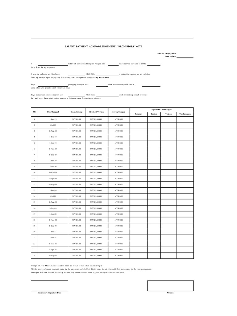 Payment Agreement Meaning
