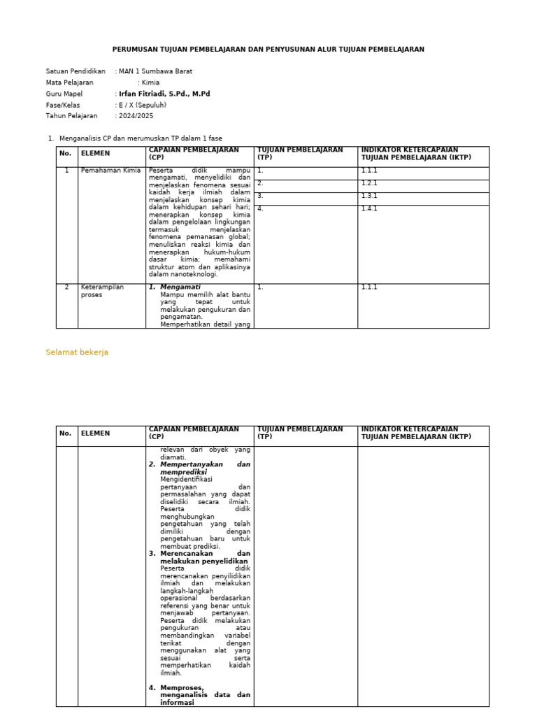 LK 1 Tp-Iktp-Atp | PDF