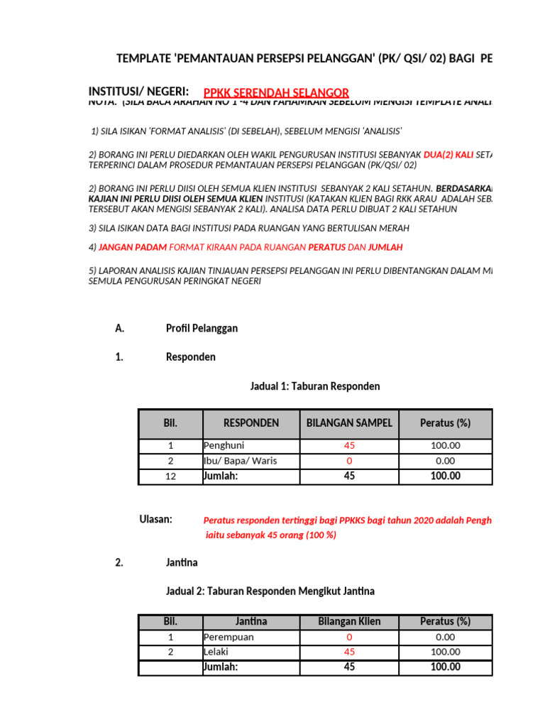 Template Analisis Persepsi Ikk Jun 2020 Ppkks | PDF