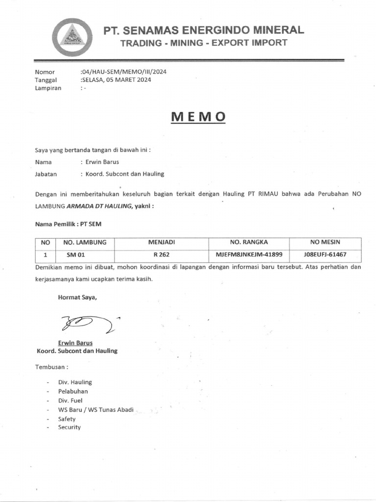Memo R 262 | PDF