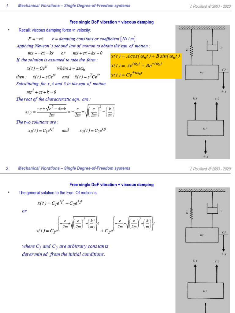 Single DoF Vibration with Damping Analysis | PDF | Damping | Continuum ...