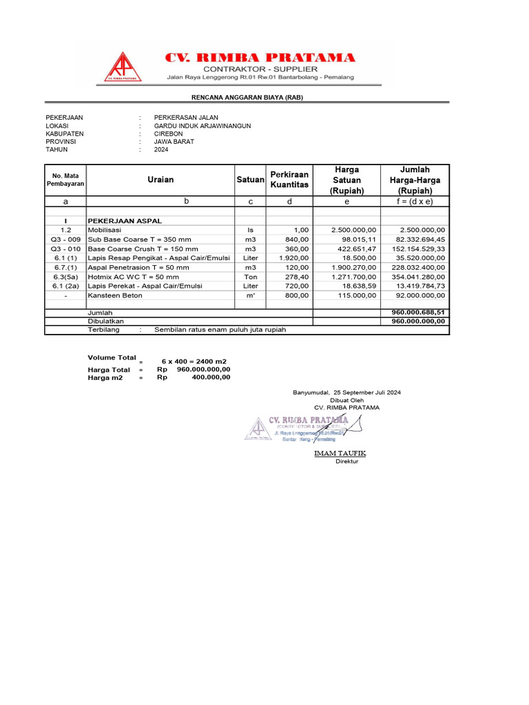 Rab Perkerasan Jalan | PDF