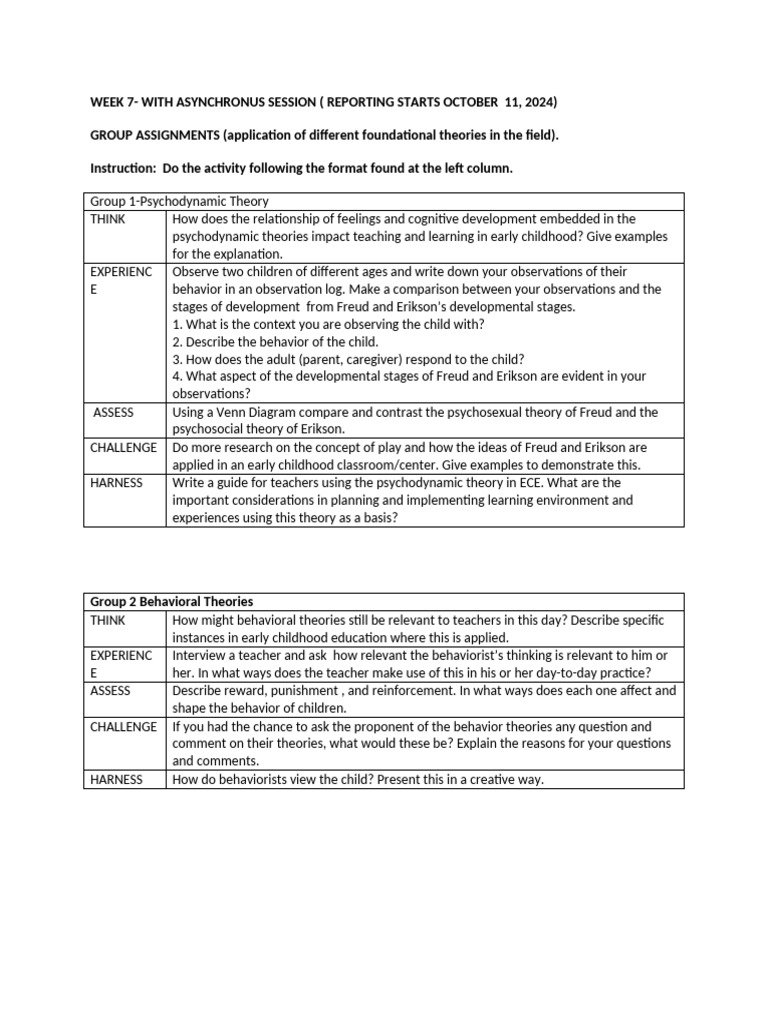 2S Ecedo4 Group Assignment For Class Sharing | PDF
