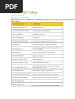 Oracle HRMS Tables