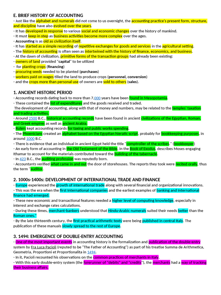 TVE - Brief History of Accounting | PDF | International Financial ...