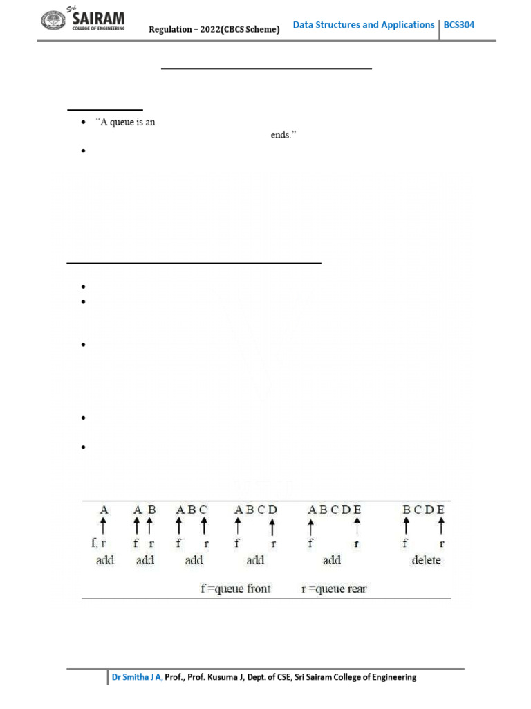 Module 2: Queues, Linked List | PDF
