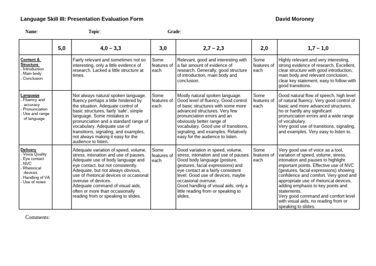 LS III - Presentation Evaluation Form | PDF