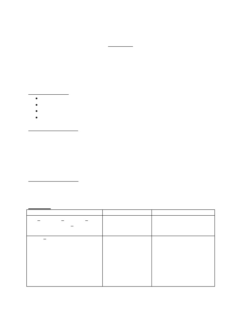 Incture Technologies - Circular | PDF
