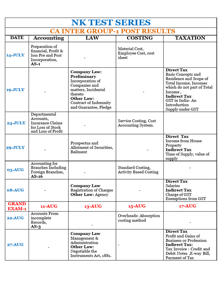 Ca Inter Group-1 Nov-23 | PDF