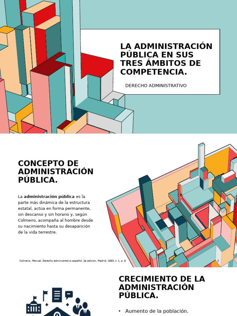 La Administración Pública en Sus Tres Ámbitos de | PDF
