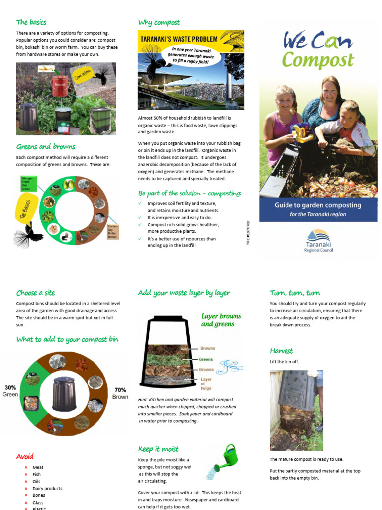 We Can Compost | PDF
