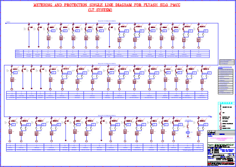 METERING AND PROTECTION SLD - LALITPUR SITE-Model04 | PDF