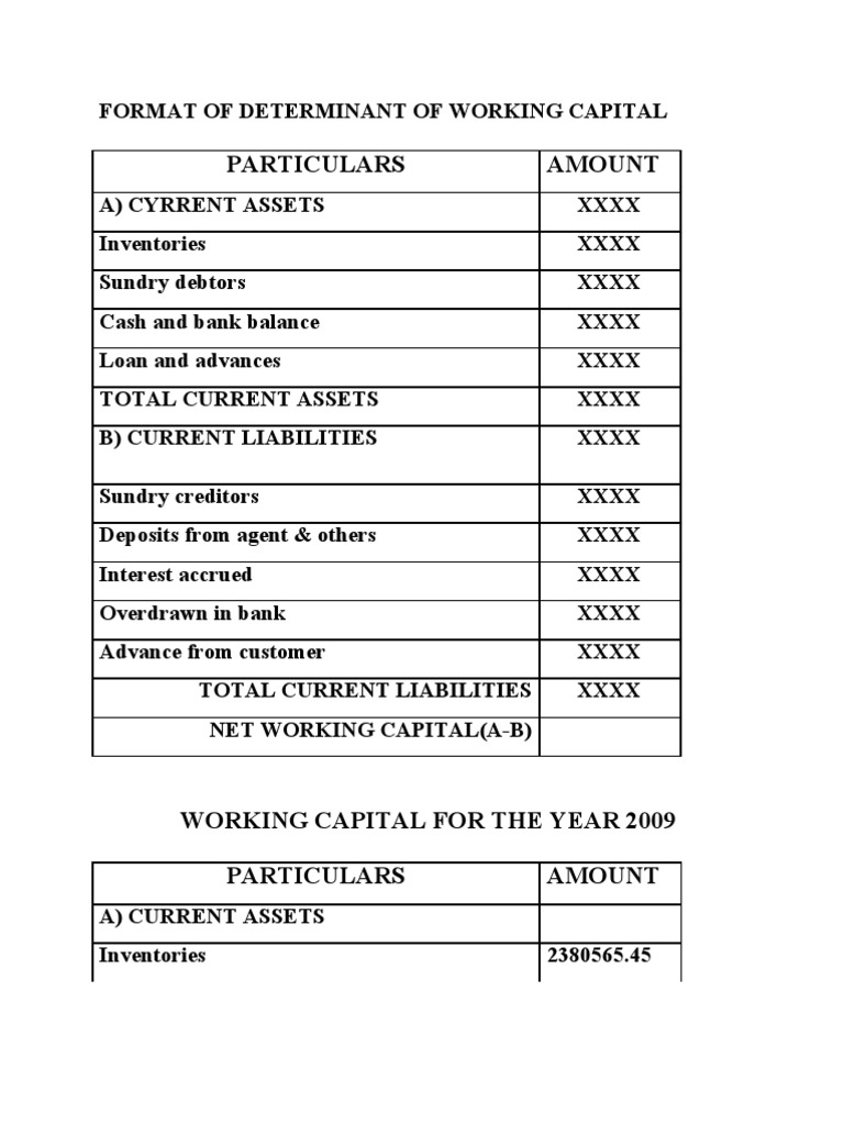 Working Capital Analysis 2007-2011 | PDF | Working Capital | Revenue