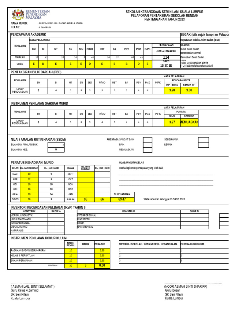 Pelaporan PPSR 4 Zamrud | PDF