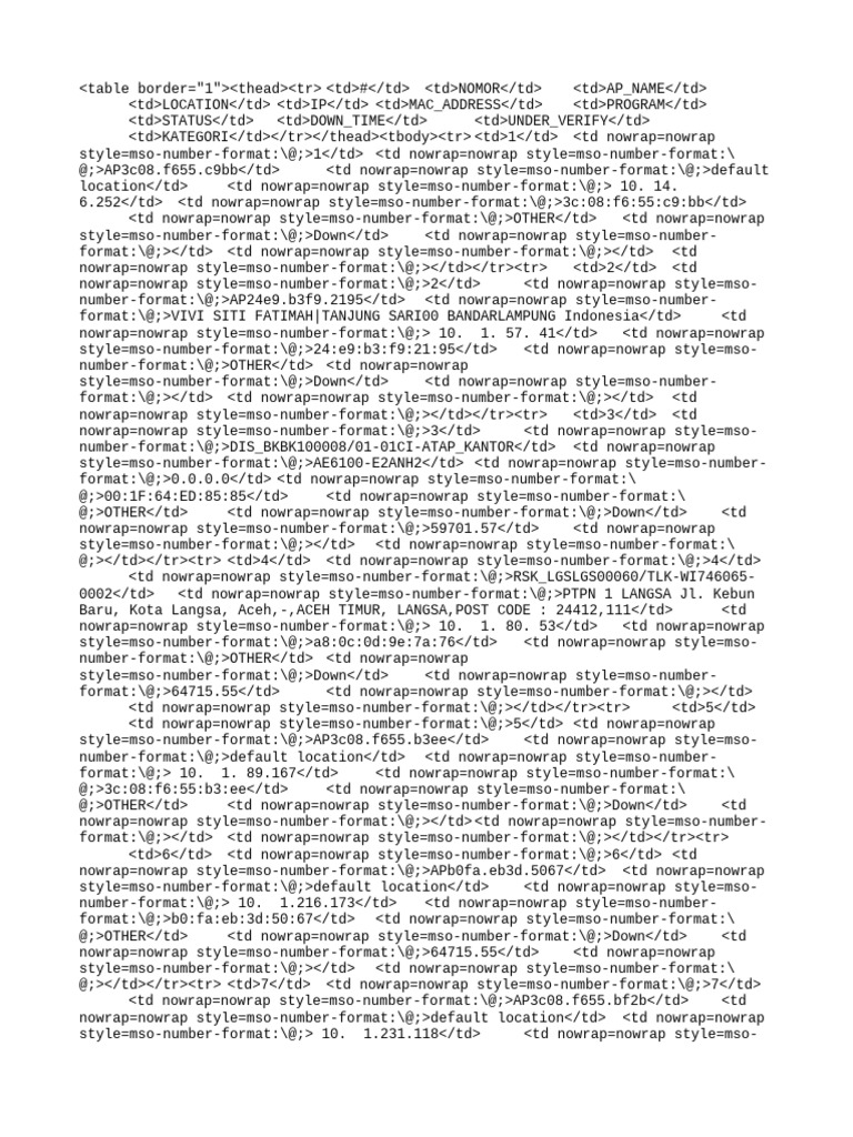 Data ALL | PDF