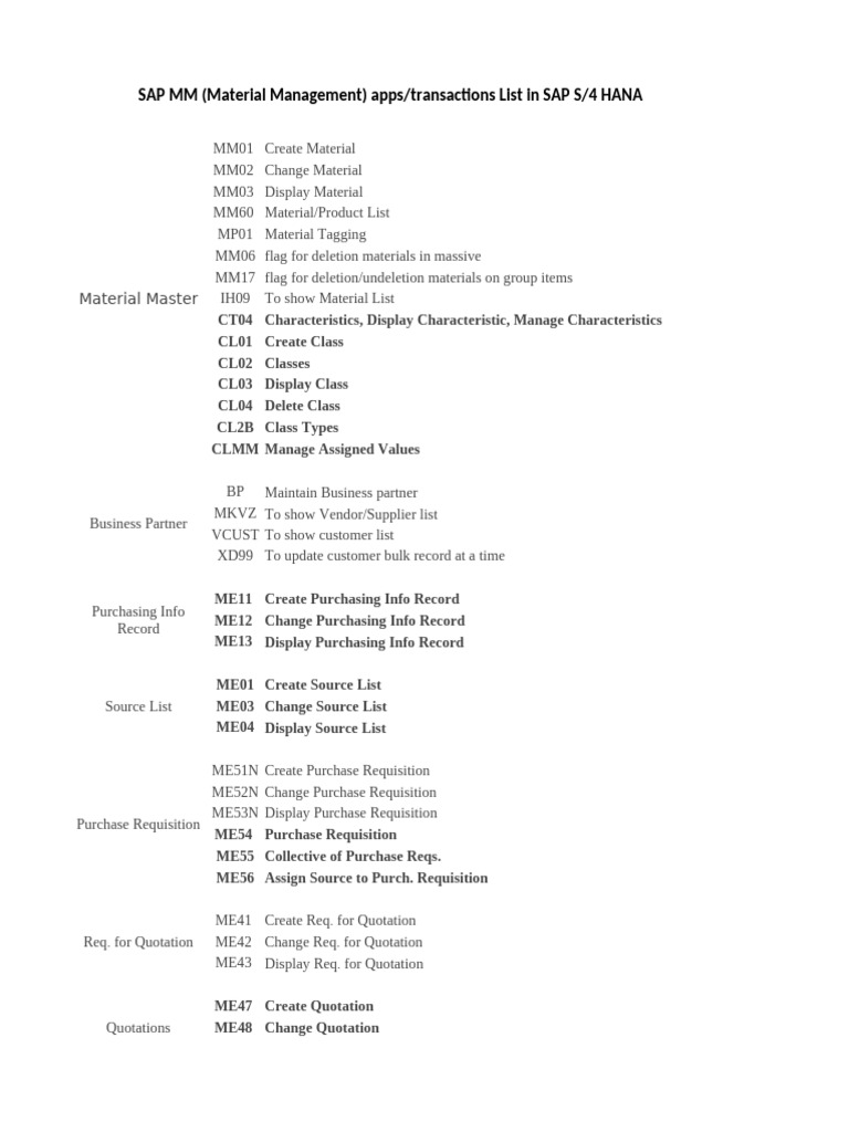 sap-mm-s4-hana-tcodes-pdf