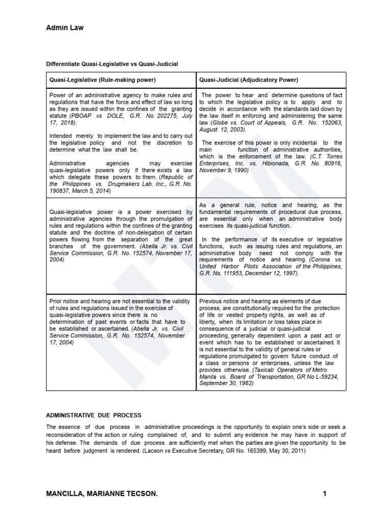 Res Judicata Vs Conclusiveness of Judgment | PDF | Judgment (Law) | Res ...