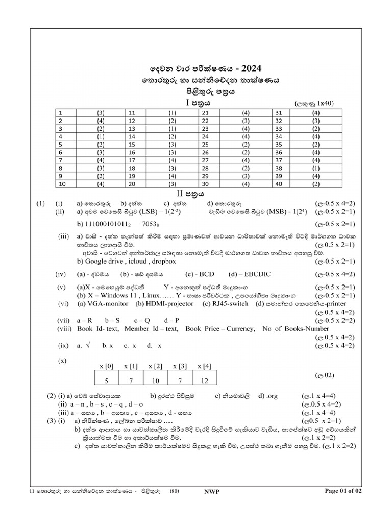 Grade 11 Ict Marking Scheme Pdf