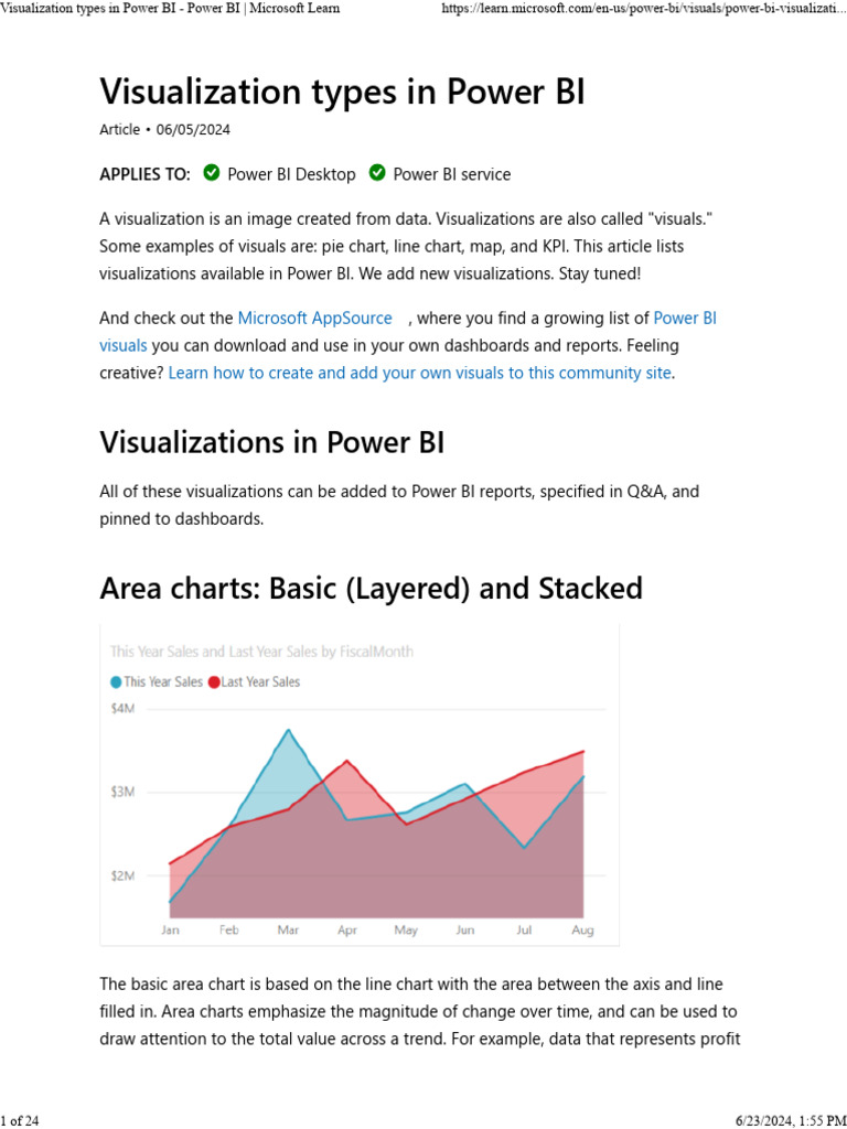 Visualization Types In Power Bi Power Bi Microsoft Learn Pdf