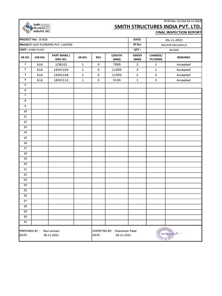 JS-616 9 in Process Final Inspection Report | PDF