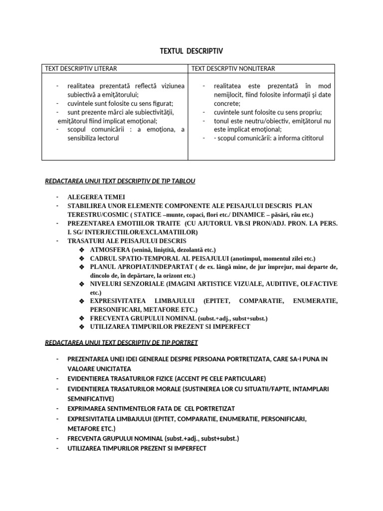 textul descriptiv clasa 5