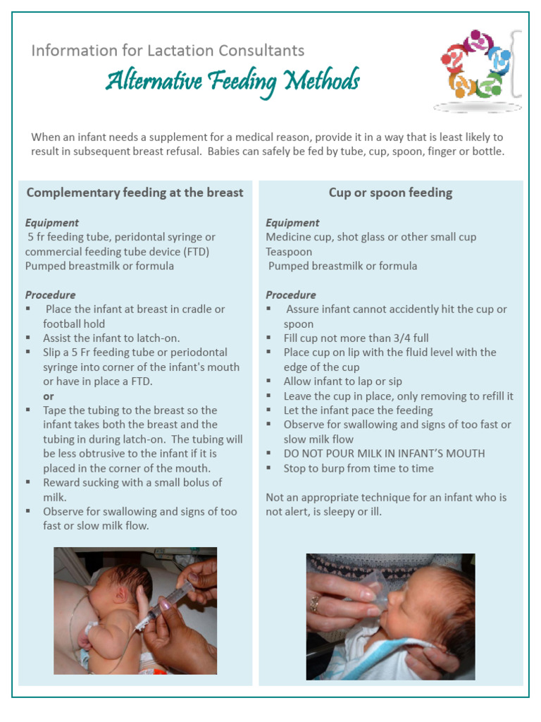 View of Alternative Feeding Methods | PDF