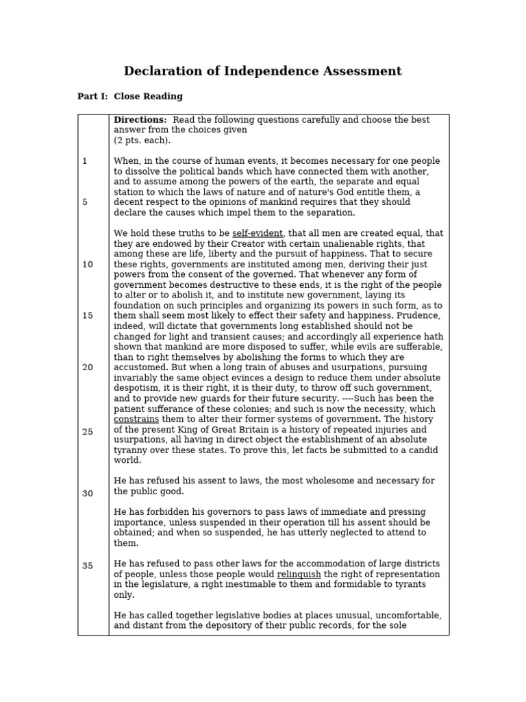 declaration of independence text translation