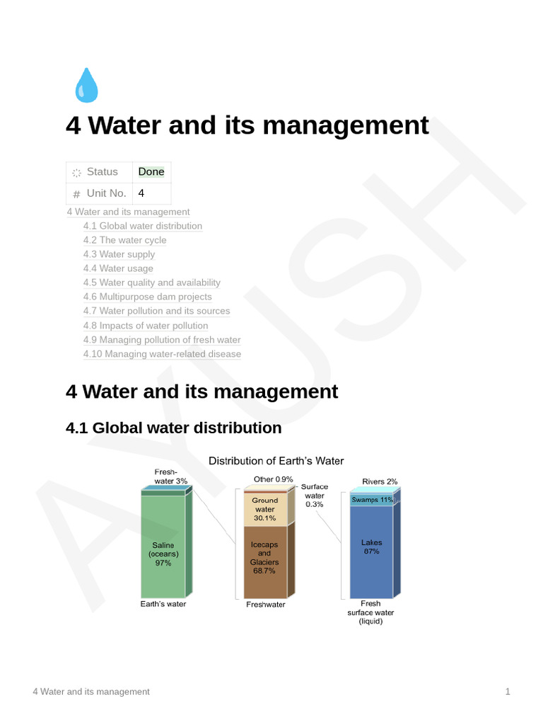4 Water and Its Management | PDF