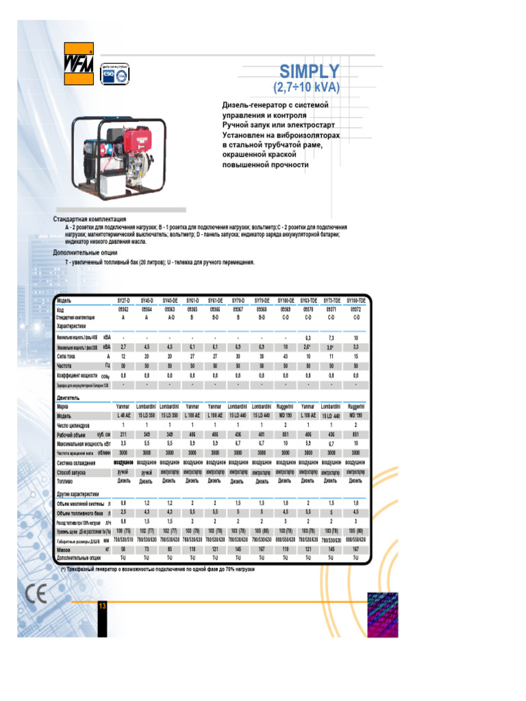 Simply | PDF
