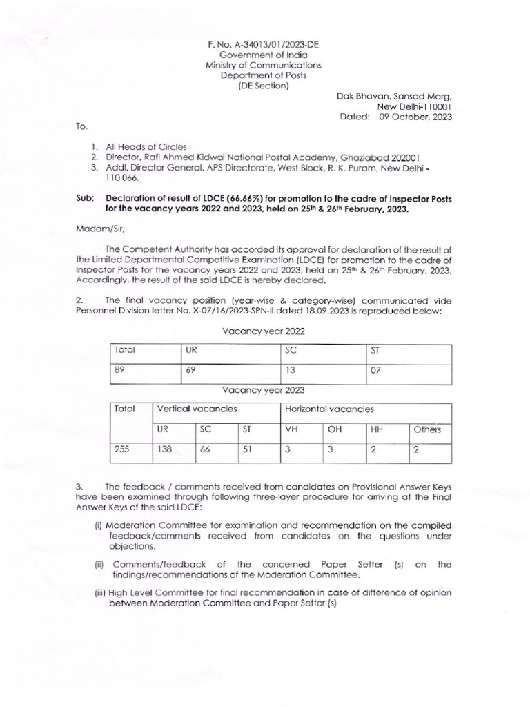 Ece 9069 Ip | PDF