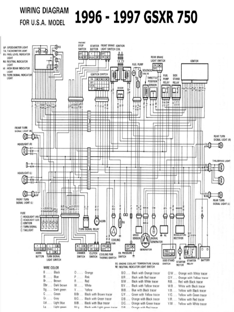 1996 GSXR 750 Srad Wiring Diagram | PDF