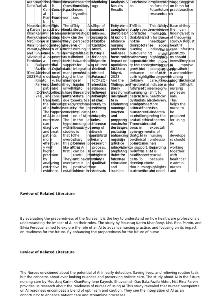 Transformative Learning Theory Rrl Ai