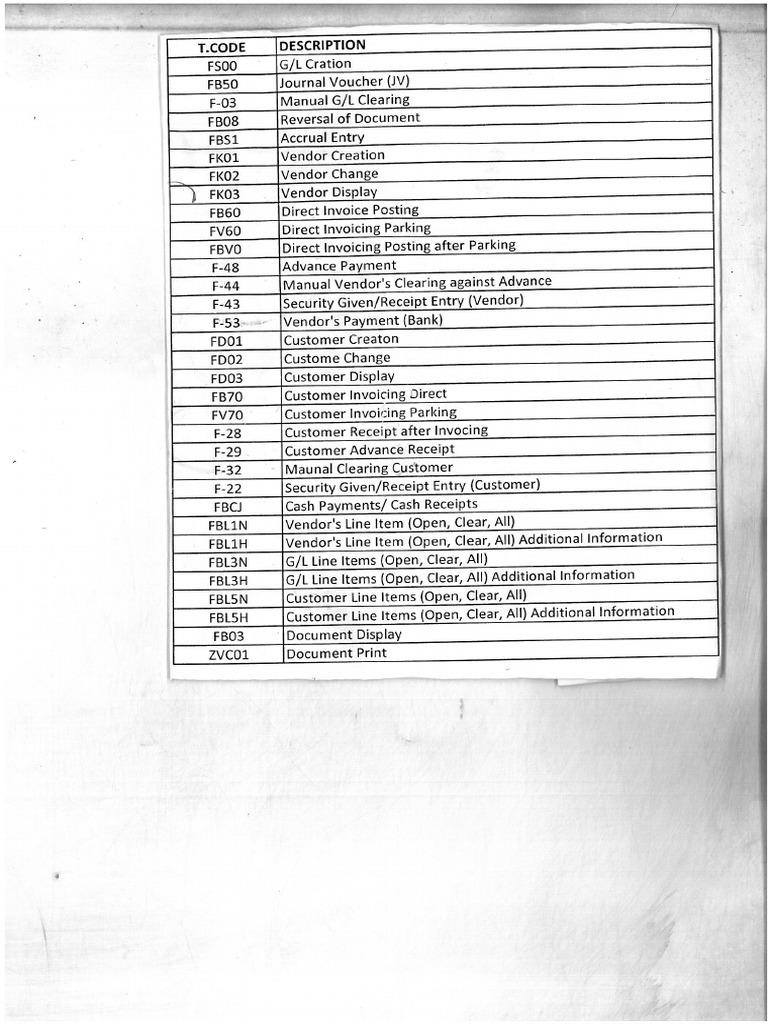 T Codes For Sap Pdf