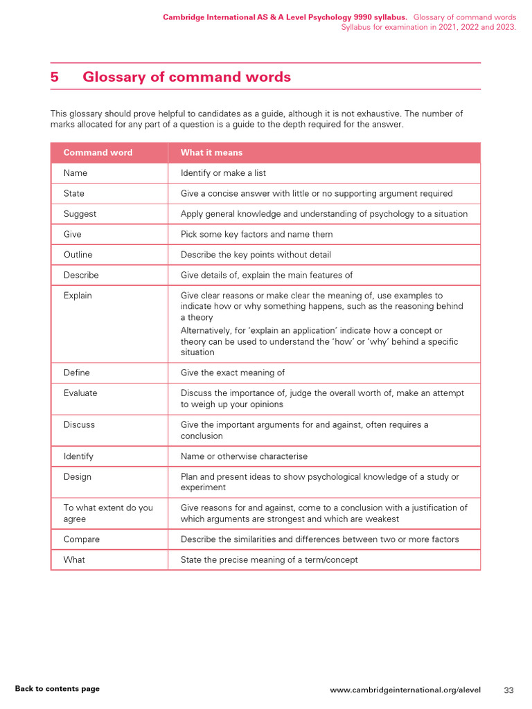 Command Words For A Level Business Caie | PDF | Reason | Self-Improvement