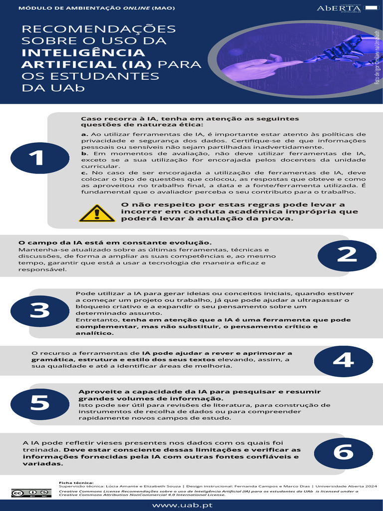 Recomendações Sobre o Uso Da Inteligência Artificial (Ia) para Os ...